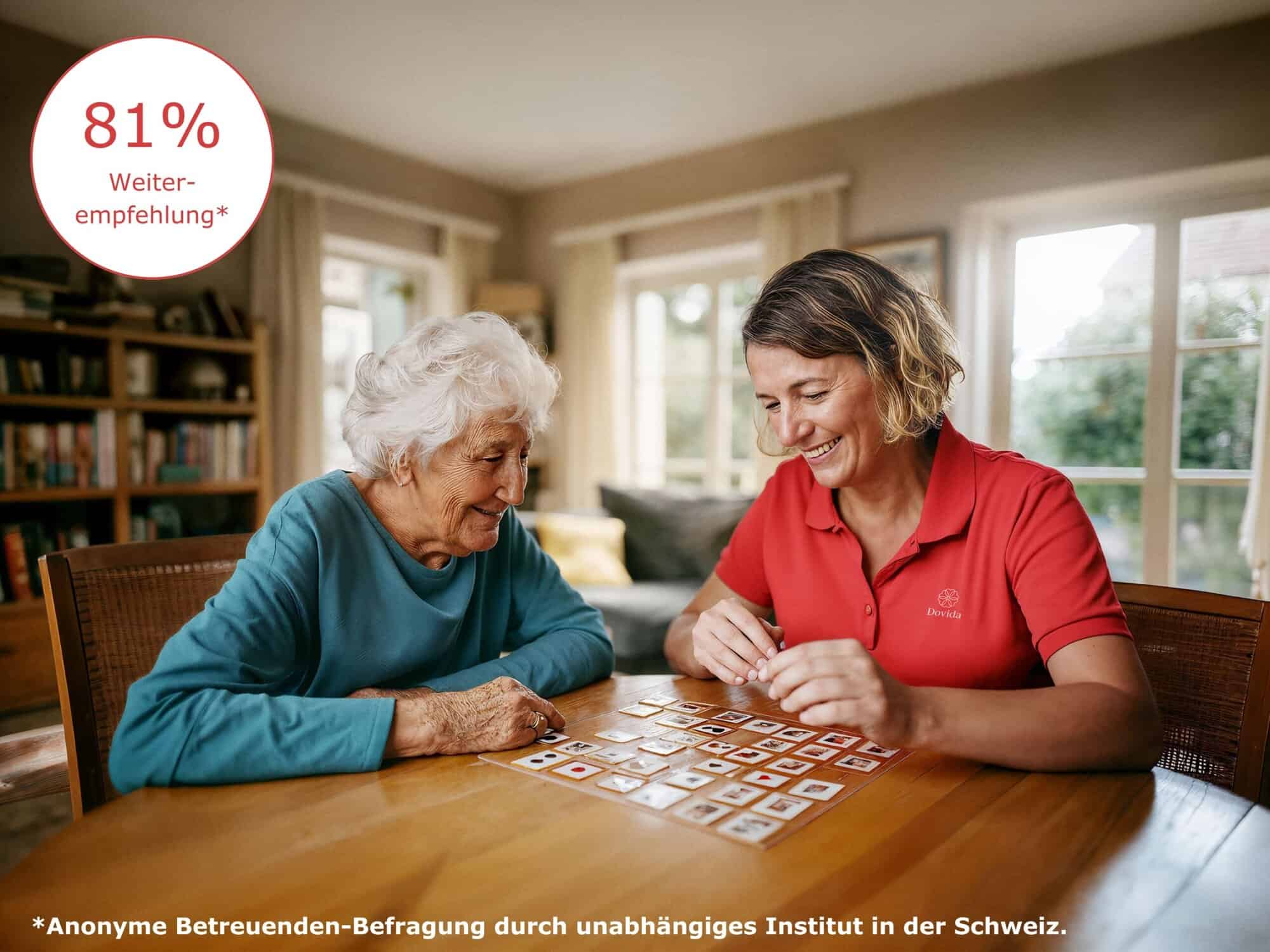 DE Dovida Weiterempfehlung (3)