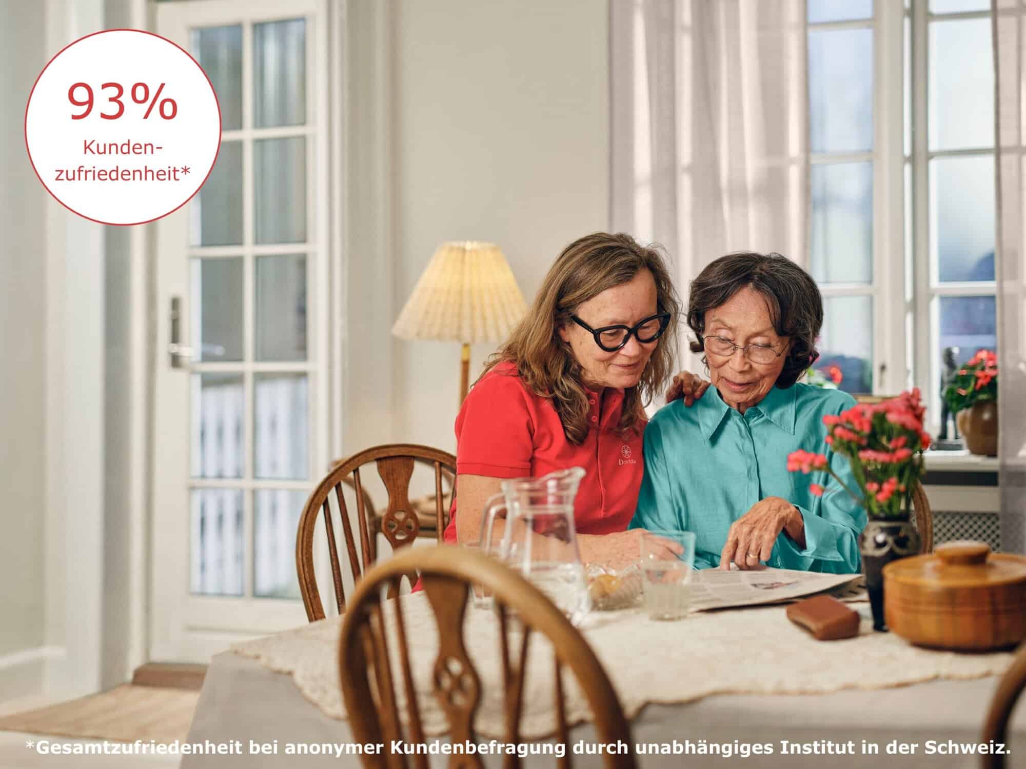 DE_Dovida_Kundenzufriedenheit (7)